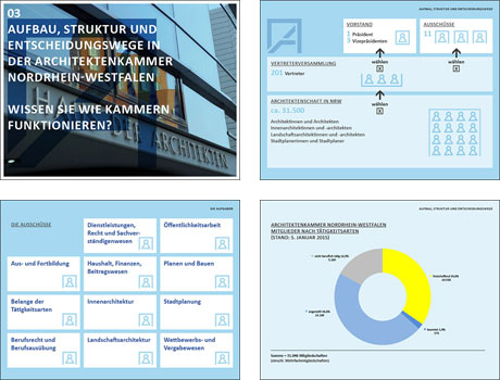 Architektenkammer NRW Ausschüsse